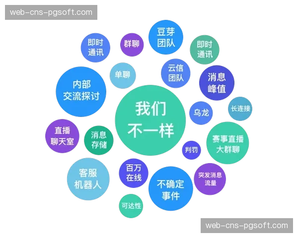 本季度体育直播生态正加速重构 形成了以数据为核心驱动的产业坐标